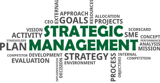Benefits Of Strategic Management