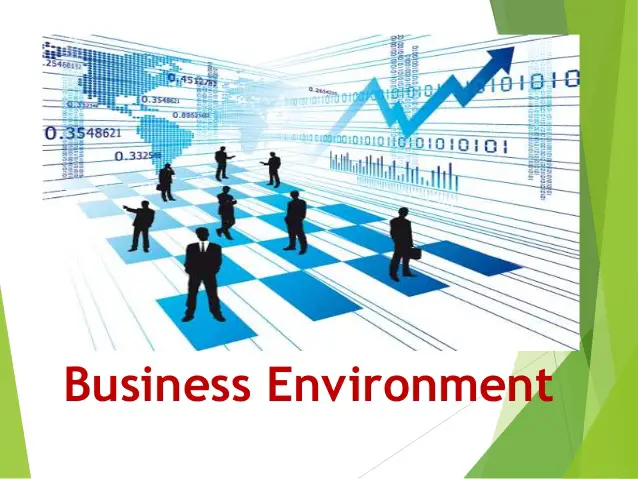 What Is The Best Definition Of The Business Environment