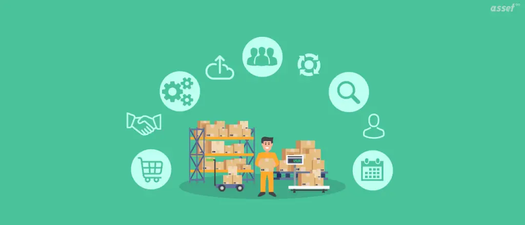 Objectives Of Inventory Management