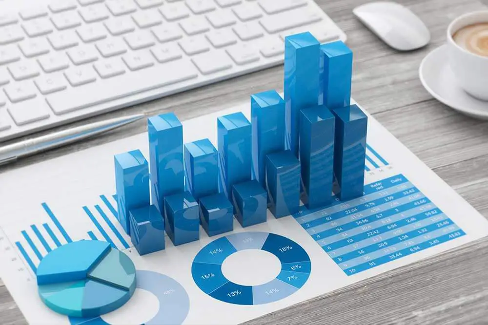 Scope of Management Accounting